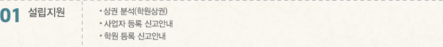 01 설립지원 -상권분석 -사업자 등록 신고안내 -학원 등록 신고안내.